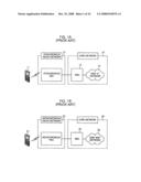 METHOD AND APPARATUS FOR INTERFACING AMONG MOBILE TERMINAL, BASE STATION AND CORE NETWORK IN MOBILE TELECOMMUNICATIONS SYSTEM diagram and image