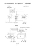 Resource Scheduling in a Cellular System diagram and image