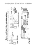 Detection, Identification and Operation of Pheripherals Connected Via an Audio/Video-Plug to an Electronic Device diagram and image