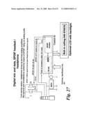 Detection, Identification and Operation of Pheripherals Connected Via an Audio/Video-Plug to an Electronic Device diagram and image