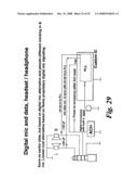 Detection, Identification and Operation of Pheripherals Connected Via an Audio/Video-Plug to an Electronic Device diagram and image