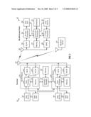 GRACEFUL COEXISTENCE FOR MULTIPLE COMMUNICATION PROTOCOLS diagram and image