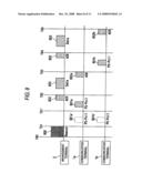 COMMUNICATION APPARATUS AND COMMUNICATION METHOD diagram and image