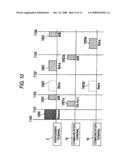 COMMUNICATION APPARATUS AND COMMUNICATION METHOD diagram and image