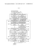 Power Output Apparatus, Drive System, and Control Method of Power Output Apparatus diagram and image