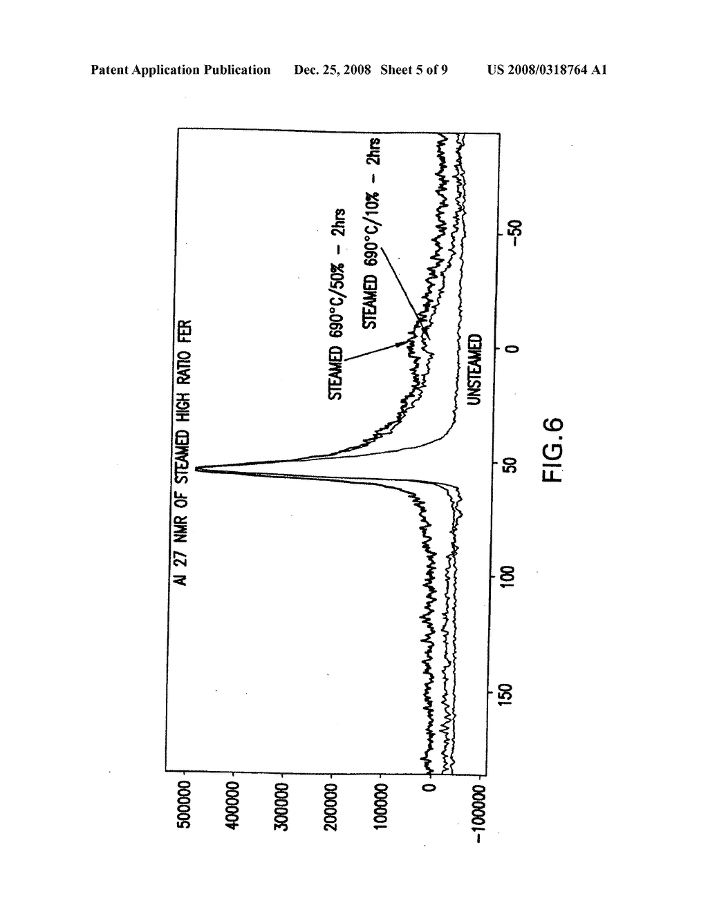 Catalytic Naphtha Cracking Catalyst and Process - diagram, schematic, and image 06