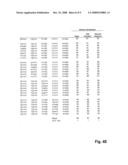 METHODS AND COMPOSITIONS FOR TAGGING AND IDENTIFYING POLYNUCLEOTIDES diagram and image