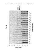 Self-Breakable Yield Point Enhancer for Oil Based Drilling Mud diagram and image