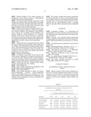 Liquid Detergent Comprising a Dye Fixing Agent diagram and image