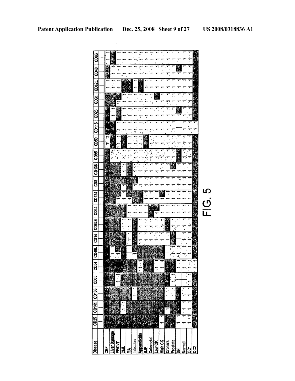 sCD Fingerprints - diagram, schematic, and image 10