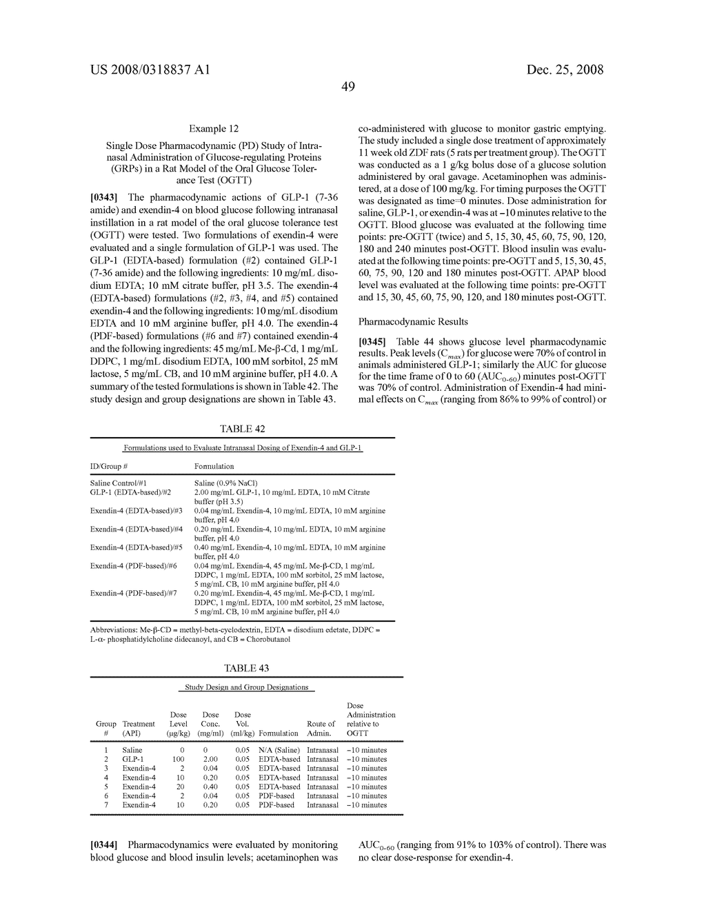 Pharmaceutical Formation For Increased Epithelial Permeability of Glucose-Regulating Peptide - diagram, schematic, and image 54