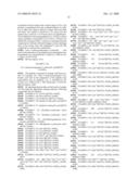 PEPTIDES diagram and image