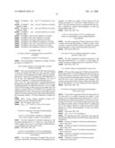 PEPTIDES diagram and image