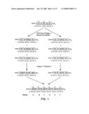 Ligand activated transcriptional regulator proteins diagram and image