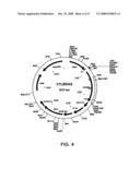 Ligand activated transcriptional regulator proteins diagram and image