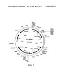 Ligand activated transcriptional regulator proteins diagram and image