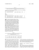 Ligand activated transcriptional regulator proteins diagram and image