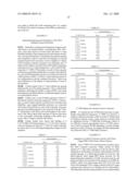 Ligand activated transcriptional regulator proteins diagram and image