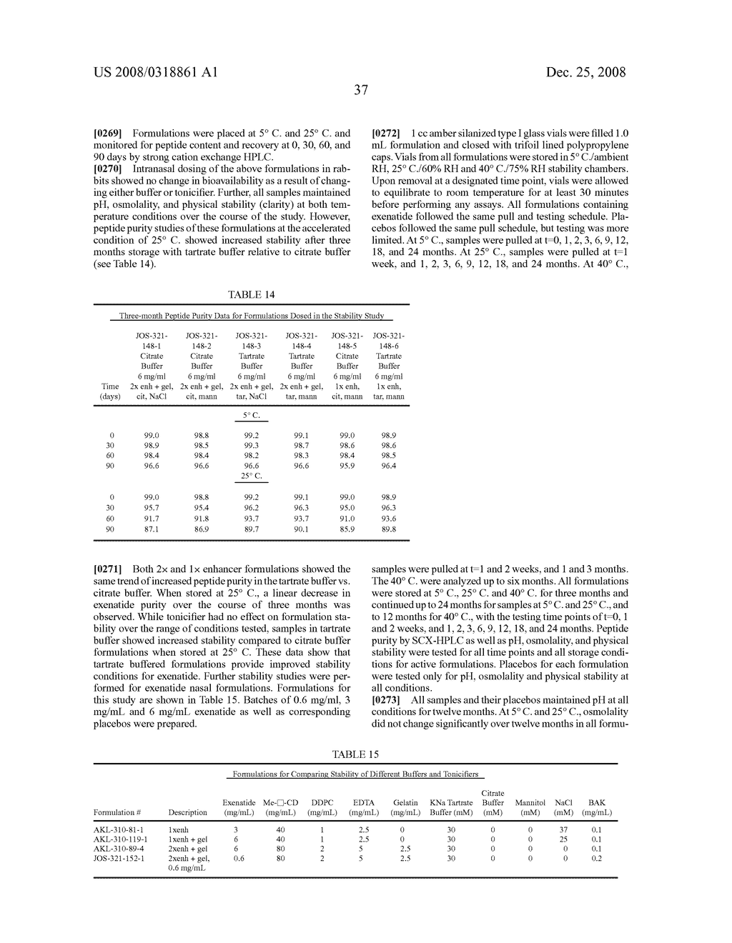 Mucosal Delivery of Stabilized Formulations of Exendin - diagram, schematic, and image 38