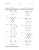 Novel Cyclohexane Derivative, Prodrug Thereof and Salt Thereof, and Therapeutic Agent Containing the Same for Diabetes diagram and image