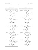 Novel Cyclohexane Derivative, Prodrug Thereof and Salt Thereof, and Therapeutic Agent Containing the Same for Diabetes diagram and image