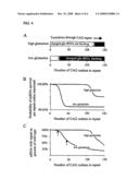 Methods for Altering Gene Expression and Methods of Treatment Utilizing Same diagram and image