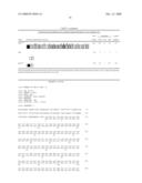 Methods for Altering Gene Expression and Methods of Treatment Utilizing Same diagram and image