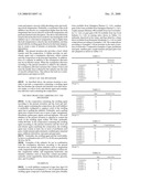 Composition Containing Swelling Agent Composed of Swellable Water-Soluble Polysaccharide, and Food, Anti-Obesity Agent and Constipation Alleviator Each Containing the Composition diagram and image