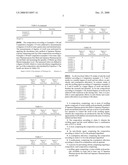 Composition Containing Swelling Agent Composed of Swellable Water-Soluble Polysaccharide, and Food, Anti-Obesity Agent and Constipation Alleviator Each Containing the Composition diagram and image