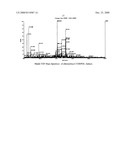 Nitroxide Free Radical Synergized Antineoplastic Agents diagram and image