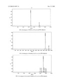 Nitroxide Free Radical Synergized Antineoplastic Agents diagram and image