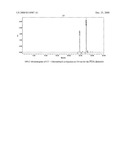 Nitroxide Free Radical Synergized Antineoplastic Agents diagram and image