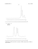 Nitroxide Free Radical Synergized Antineoplastic Agents diagram and image