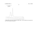 Nitroxide Free Radical Synergized Antineoplastic Agents diagram and image