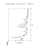 PHENOXYPYRIDINE DERIVATIVE SALTS AND CRYSTALS THEREOF, AND PROCESS FOR PREPARING THE SAME diagram and image