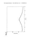 PHENOXYPYRIDINE DERIVATIVE SALTS AND CRYSTALS THEREOF, AND PROCESS FOR PREPARING THE SAME diagram and image