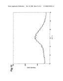 PHENOXYPYRIDINE DERIVATIVE SALTS AND CRYSTALS THEREOF, AND PROCESS FOR PREPARING THE SAME diagram and image