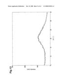 PHENOXYPYRIDINE DERIVATIVE SALTS AND CRYSTALS THEREOF, AND PROCESS FOR PREPARING THE SAME diagram and image