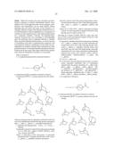 Sulfonyl Compound as Inhibitors of 11-Beta-Hydroxysteroid Dehydrogenase-1 diagram and image