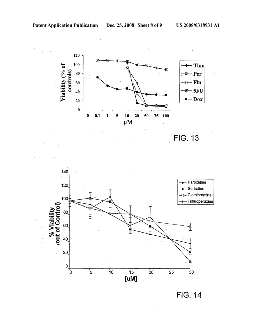 Treatment of Disorders and Diseases of the Colon - diagram, schematic, and image 09