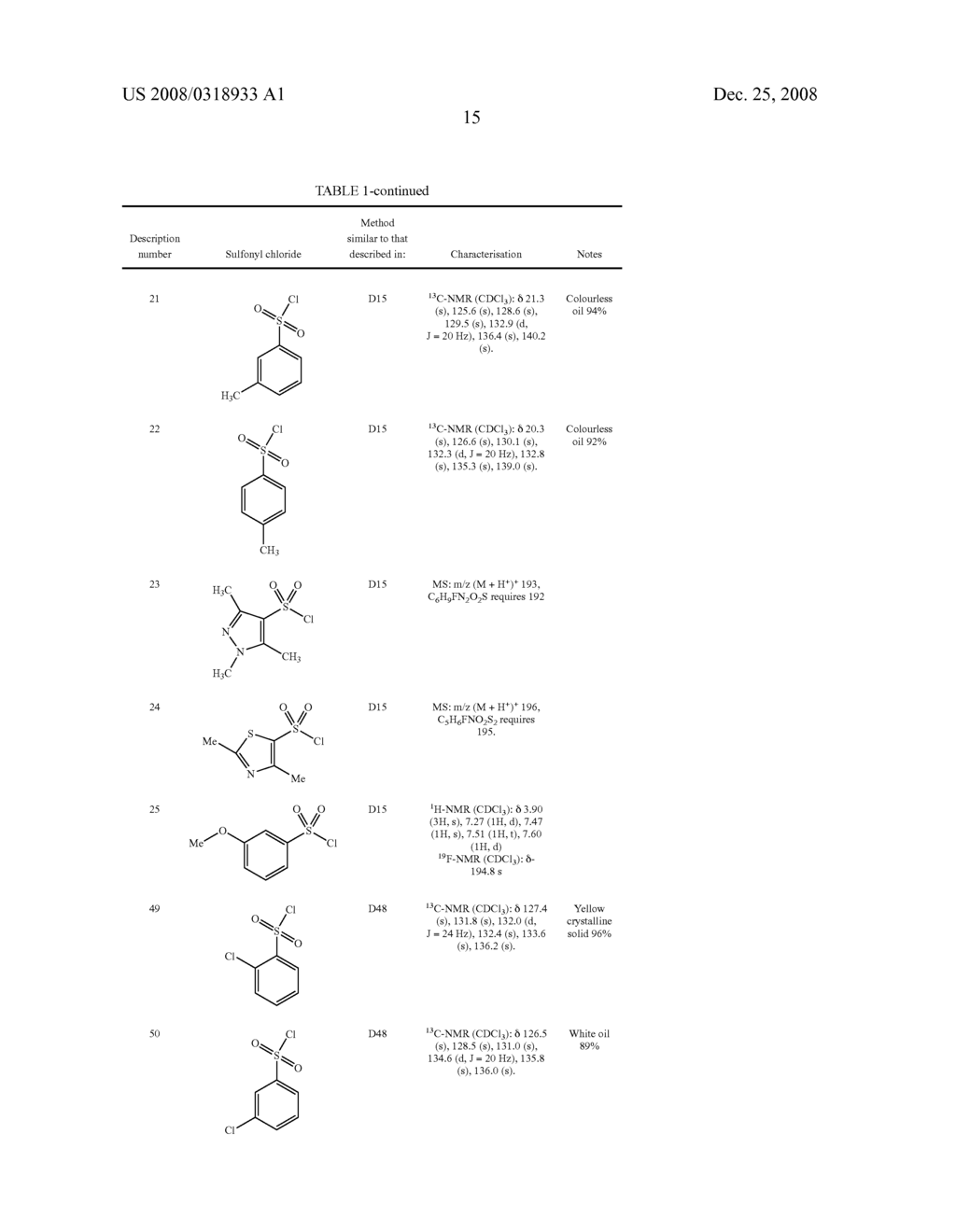 5-Sulfonyl-1-Piperidinyl Substituted Indole Derivatives as 5-Ht6 Receptor Antagonists for the Treatment of Cns Disorders - diagram, schematic, and image 16