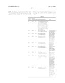 5-Sulfonyl-1-Piperidinyl Substituted Indole Derivatives as 5-Ht6 Receptor Antagonists for the Treatment of Cns Disorders diagram and image