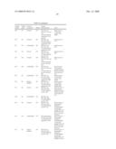 5-Sulfonyl-1-Piperidinyl Substituted Indole Derivatives as 5-Ht6 Receptor Antagonists for the Treatment of Cns Disorders diagram and image