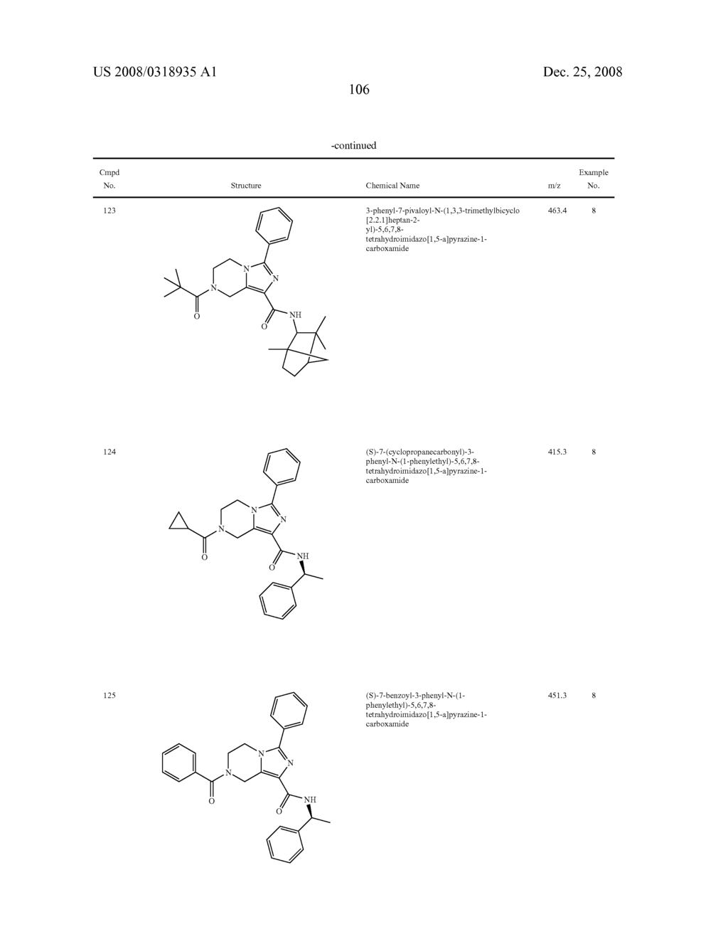 SUBSTITUTED IMIDAZOHETEROCYCLES - diagram, schematic, and image 110