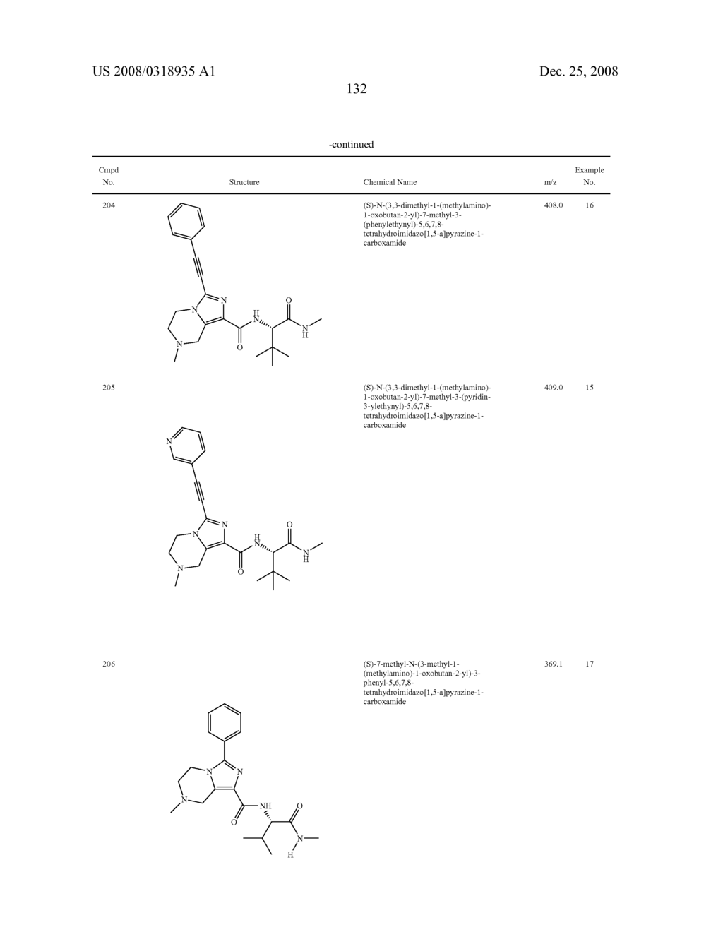 SUBSTITUTED IMIDAZOHETEROCYCLES - diagram, schematic, and image 136