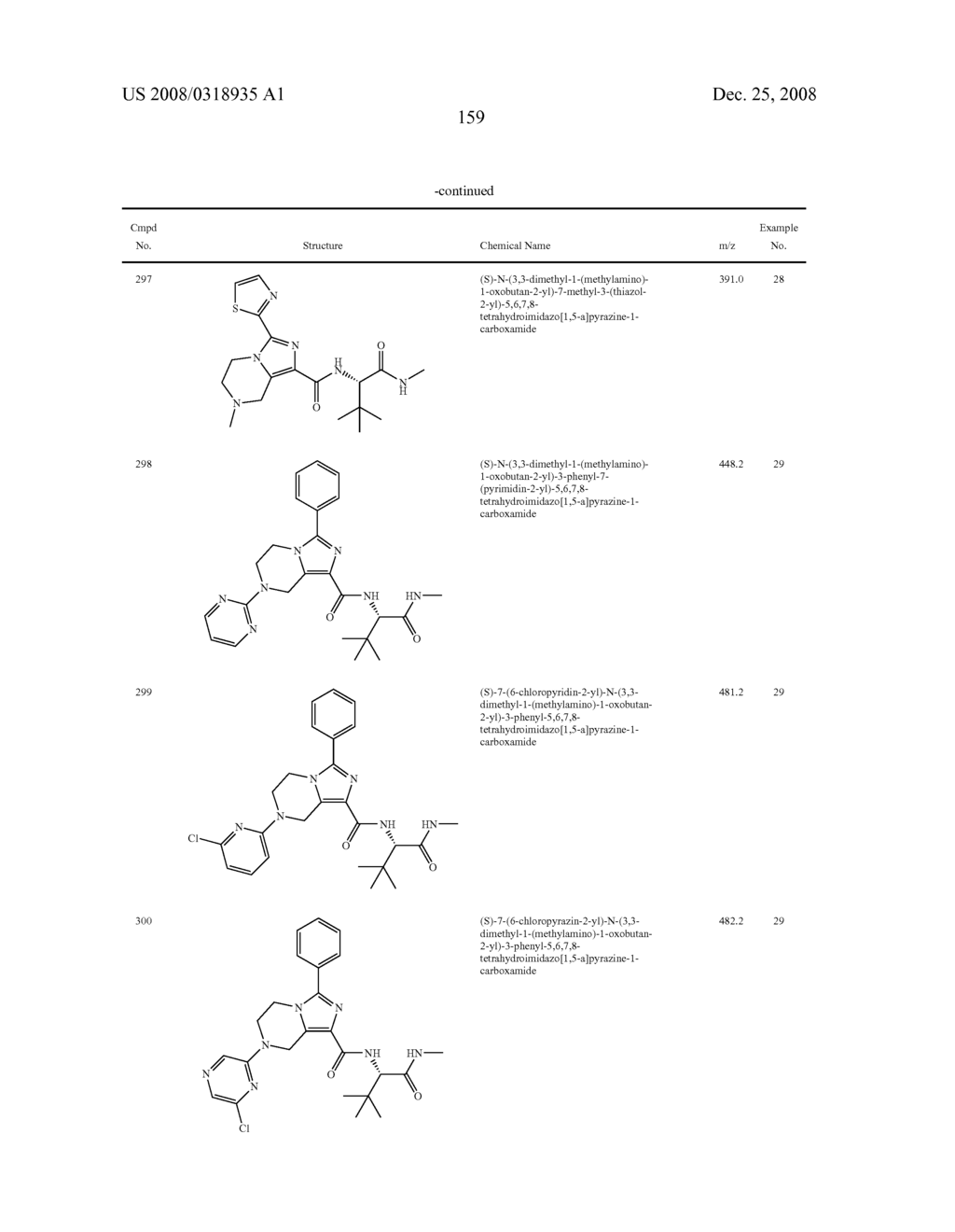 SUBSTITUTED IMIDAZOHETEROCYCLES - diagram, schematic, and image 163