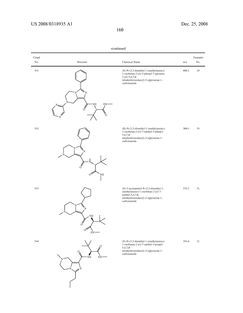 SUBSTITUTED IMIDAZOHETEROCYCLES - diagram, schematic, and image 164