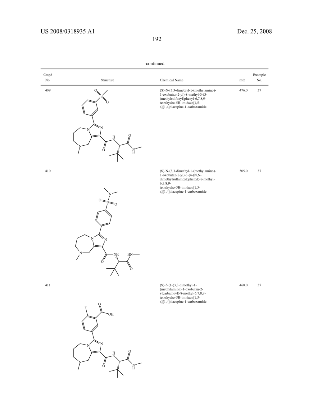 SUBSTITUTED IMIDAZOHETEROCYCLES - diagram, schematic, and image 196