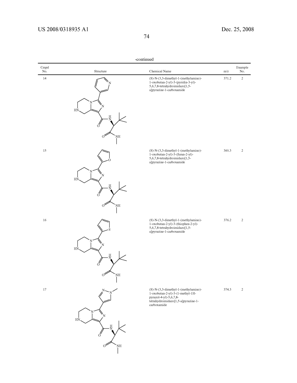 SUBSTITUTED IMIDAZOHETEROCYCLES - diagram, schematic, and image 78