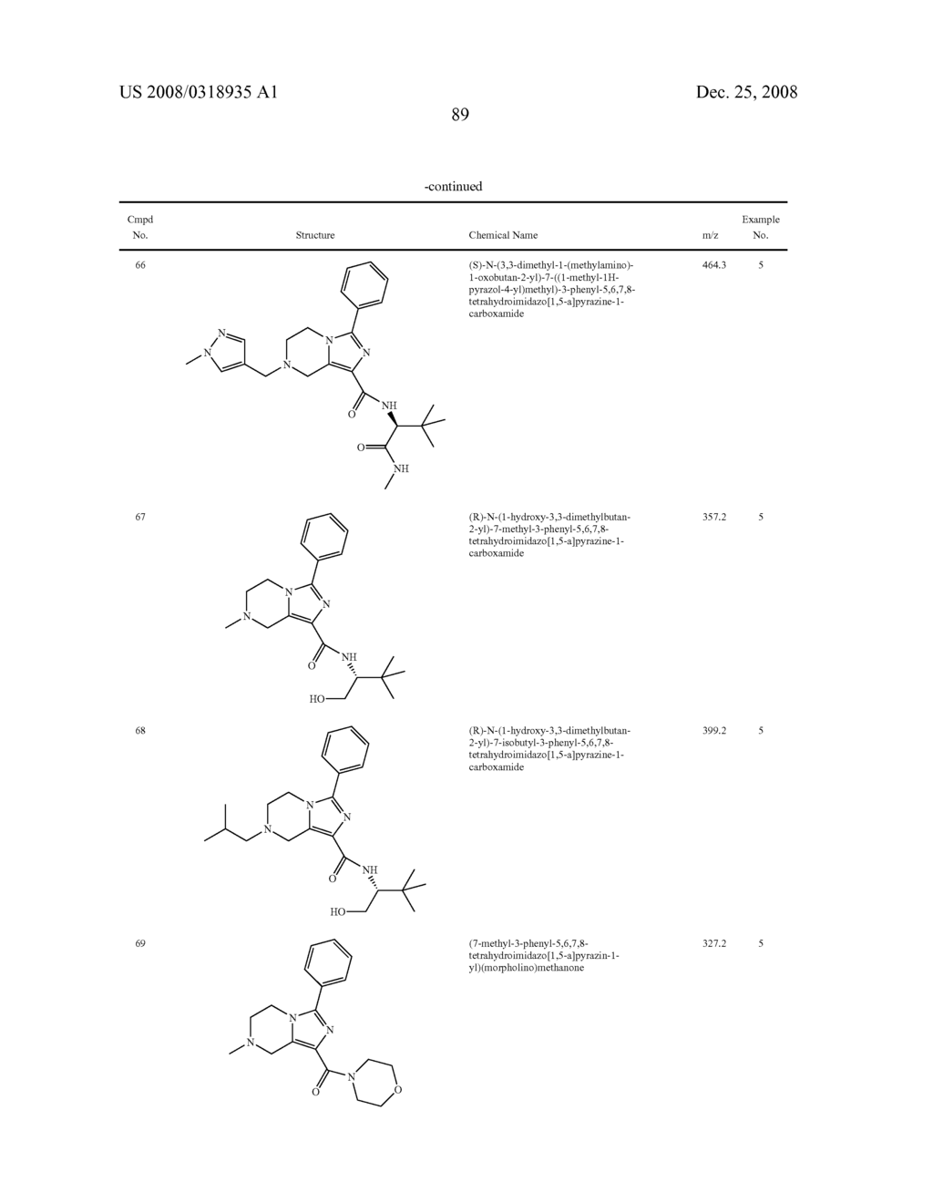 SUBSTITUTED IMIDAZOHETEROCYCLES - diagram, schematic, and image 93